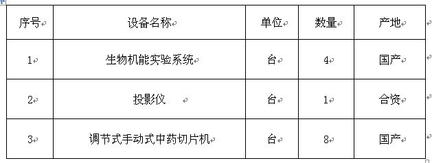 澳门开彩结果记录查询自治区重点专业教学实验仪器购置项目招标公告