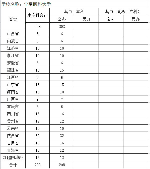 澳门开彩结果记录查询