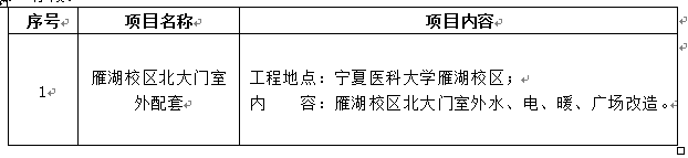 澳门开彩结果记录查询雁湖校区北大门室外配套项目招标公告