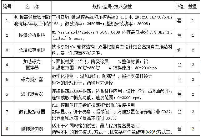 澳门开彩结果记录查询