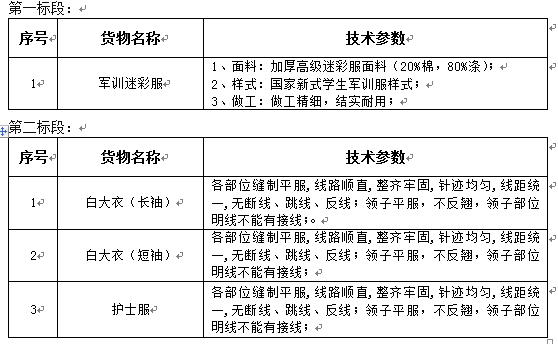 澳门开彩结果记录查询