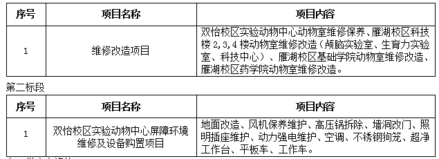 澳门开彩结果记录查询