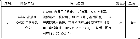 澳门开彩结果记录查询临床学院技能综合培训中心国家级大学生校外实践基地专项经费采购项目招标公告