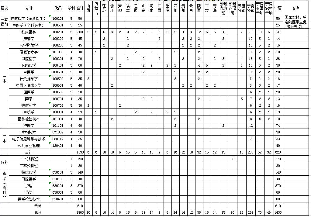 澳门开彩结果记录查询