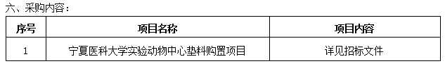 澳门开彩结果记录查询实验动物中心垫料购置项目招标公告