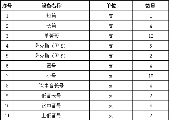 澳门开彩结果记录查询