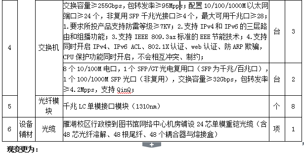 澳门开彩结果记录查询