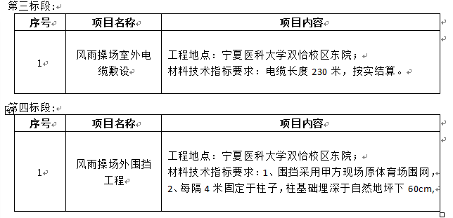 澳门开彩结果记录查询双怡校区风雨操场给水管网工程项目招标公告