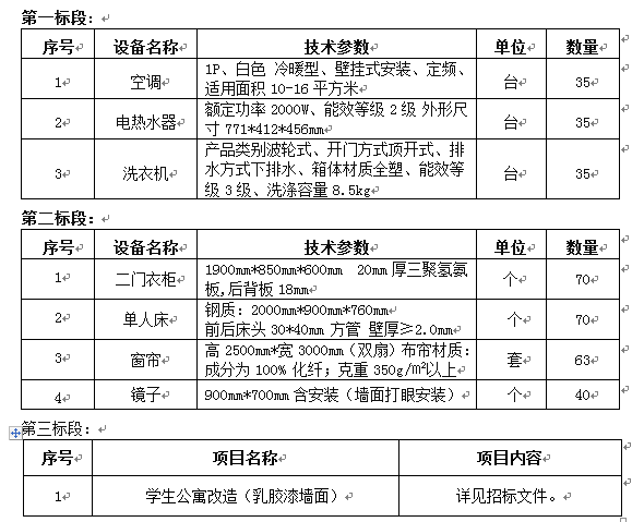 澳门开彩结果记录查询双怡校区留学生宿舍配套设施采购及学生公寓改造项目招标公告