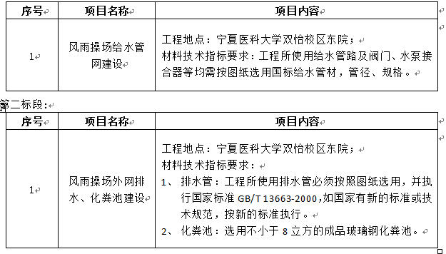 澳门开彩结果记录查询