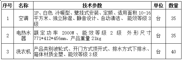 澳门开彩结果记录查询