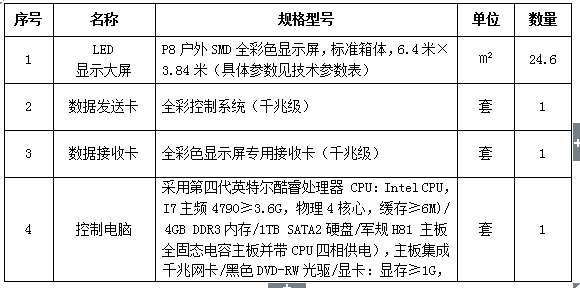 澳门开彩结果记录查询