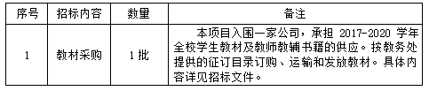 澳门开彩结果记录查询教材订购（定点供应商）招标项目招标公告