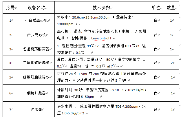 澳门开彩结果记录查询