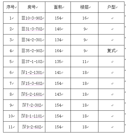 澳门开彩结果记录查询