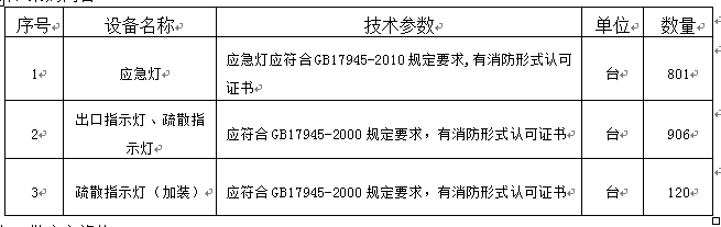 澳门开彩结果记录查询