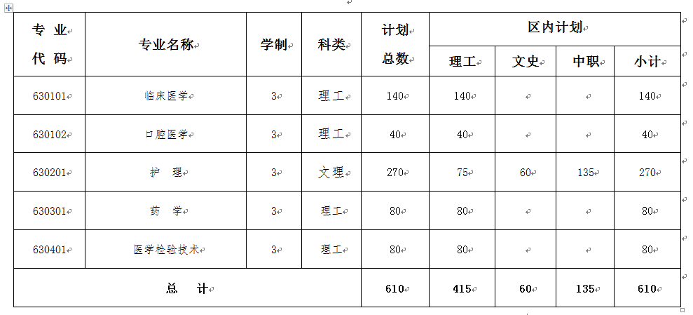 澳门开彩结果记录查询