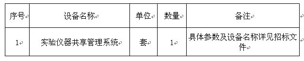 澳门开彩结果记录查询2017年一流学科实验仪器共享管理系统采购项目招标公告