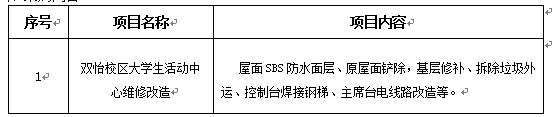 澳门开彩结果记录查询双怡校区大学生活动中心维修改造项目招标公告