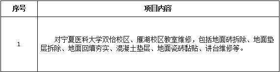 澳门开彩结果记录查询双怡校区、雁湖校区教室维修项目招标公告