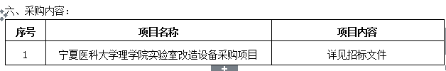 澳门开彩结果记录查询理学院实验室改造设备采购项目招标公告