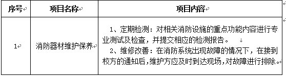 澳门开彩结果记录查询消防器材维护保养项目招标公告