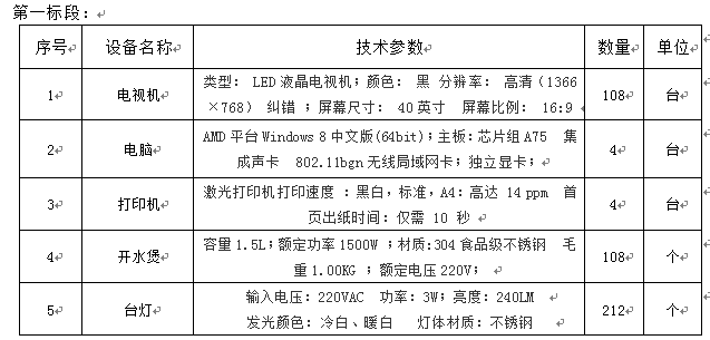 澳门开彩结果记录查询