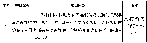 澳门开彩结果记录查询消防设施维护保养项目招标公告