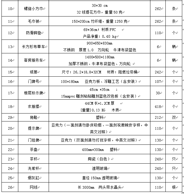 澳门开彩结果记录查询