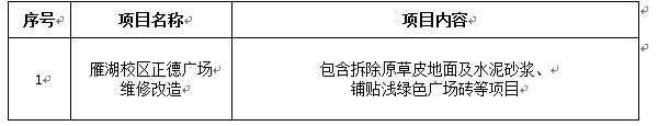 澳门开彩结果记录查询雁湖校区正德广场维修改造项目