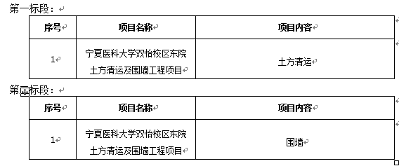 澳门开彩结果记录查询双怡校区东院土方清运及围墙工程项目招标公告