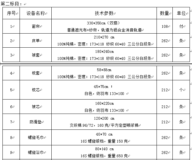 澳门开彩结果记录查询