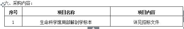 澳门开彩结果记录查询人体生命科学馆局部解剖学标本采购项目招标公告