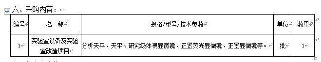 澳门开彩结果记录查询实验室设备及实验室改造项目招标公告