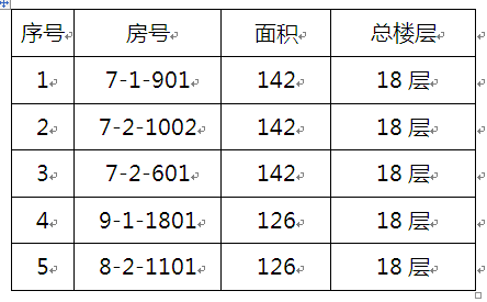 澳门开彩结果记录查询