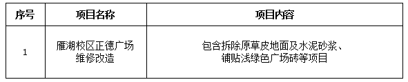 澳门开彩结果记录查询雁湖校区正德广场维修改造项目二次招标公告