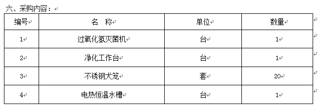 澳门开彩结果记录查询教学示范中心平台建设项目招标公告