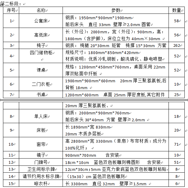 澳门开彩结果记录查询新校区公寓洗衣房改造工程及家具采购项目招标公告