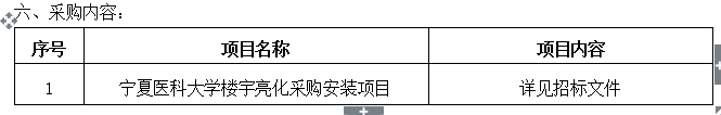 澳门开彩结果记录查询楼宇亮化采购安装项目招标公告