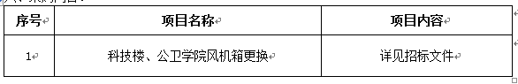 澳门开彩结果记录查询科技楼、公卫学院风机箱更换项目二次招标公告