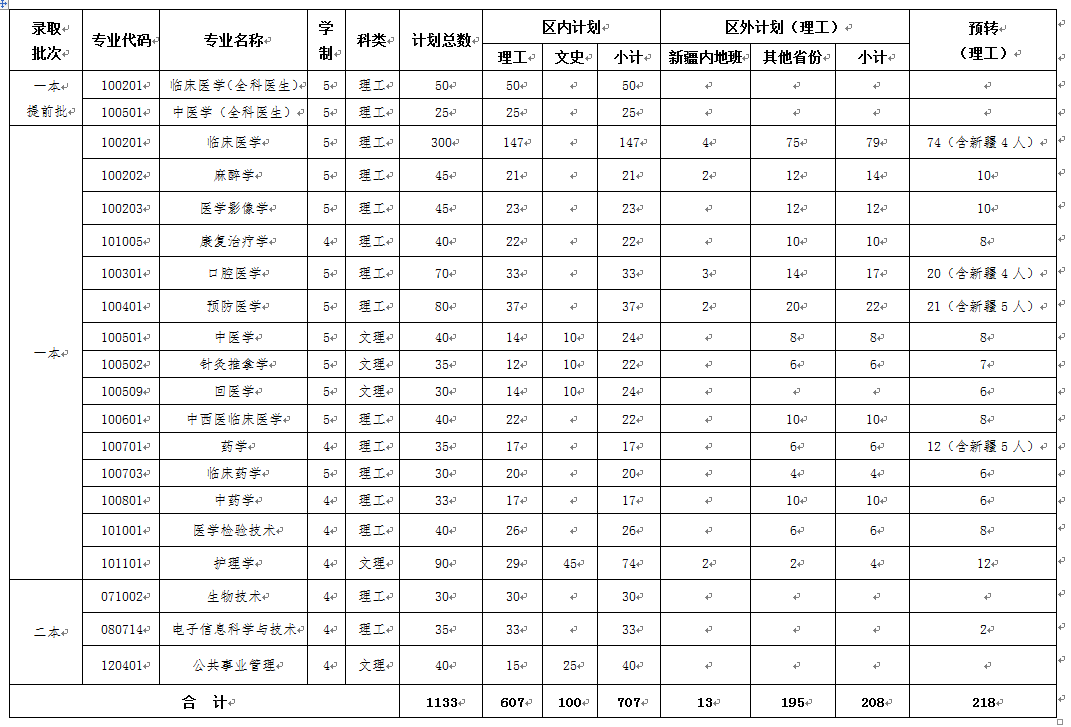 澳门开彩结果记录查询