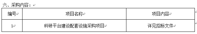 澳门开彩结果记录查询科研平台建设配套设施采购项目招标公告